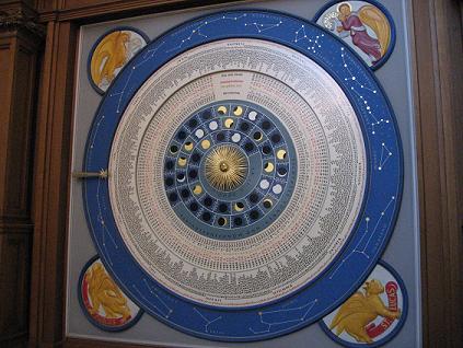 Astronomische Uhr in Lbeck